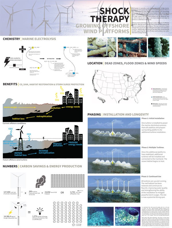 Detail of students Kelly Sanford, Amy Fisher, and Lee Eckert’s proposal for electrolytic concrete synthesis using marine wind farms for growing soft storm surge barriers. proposal