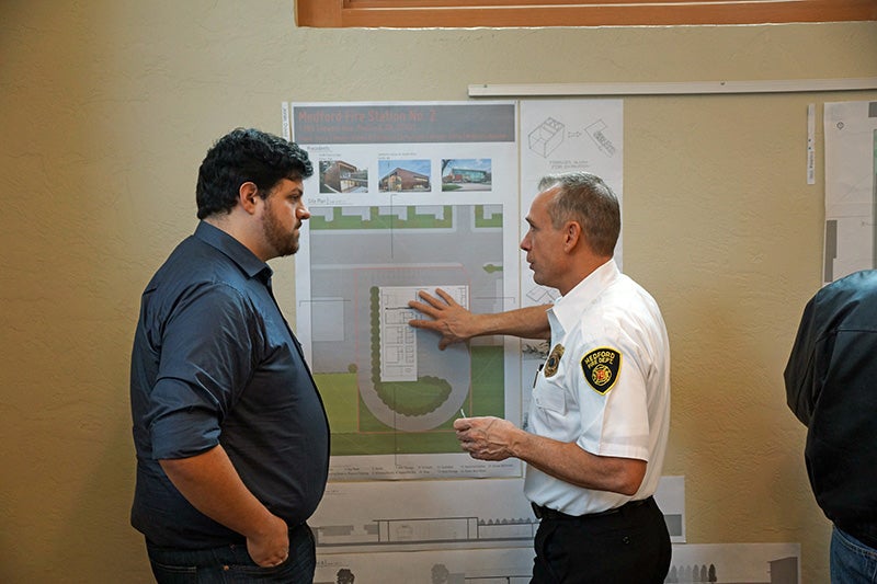 discussing site plan