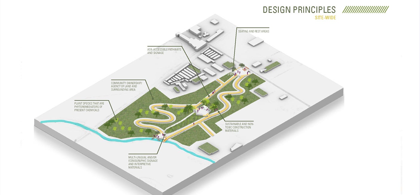 graphic of an architectural rendering