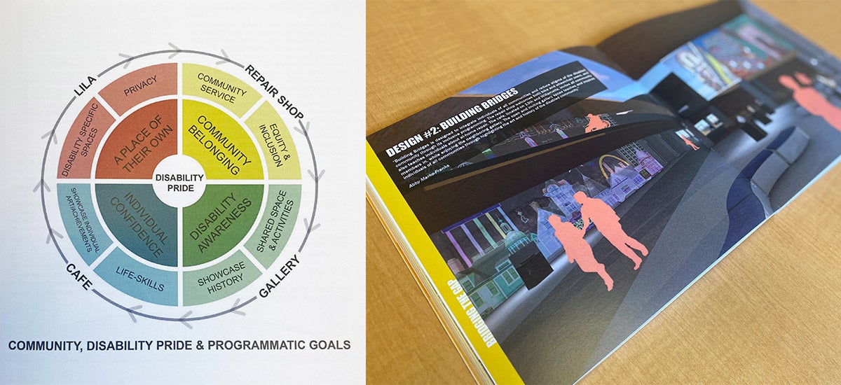 Architectural rendering and a diagram for designing for disabilities