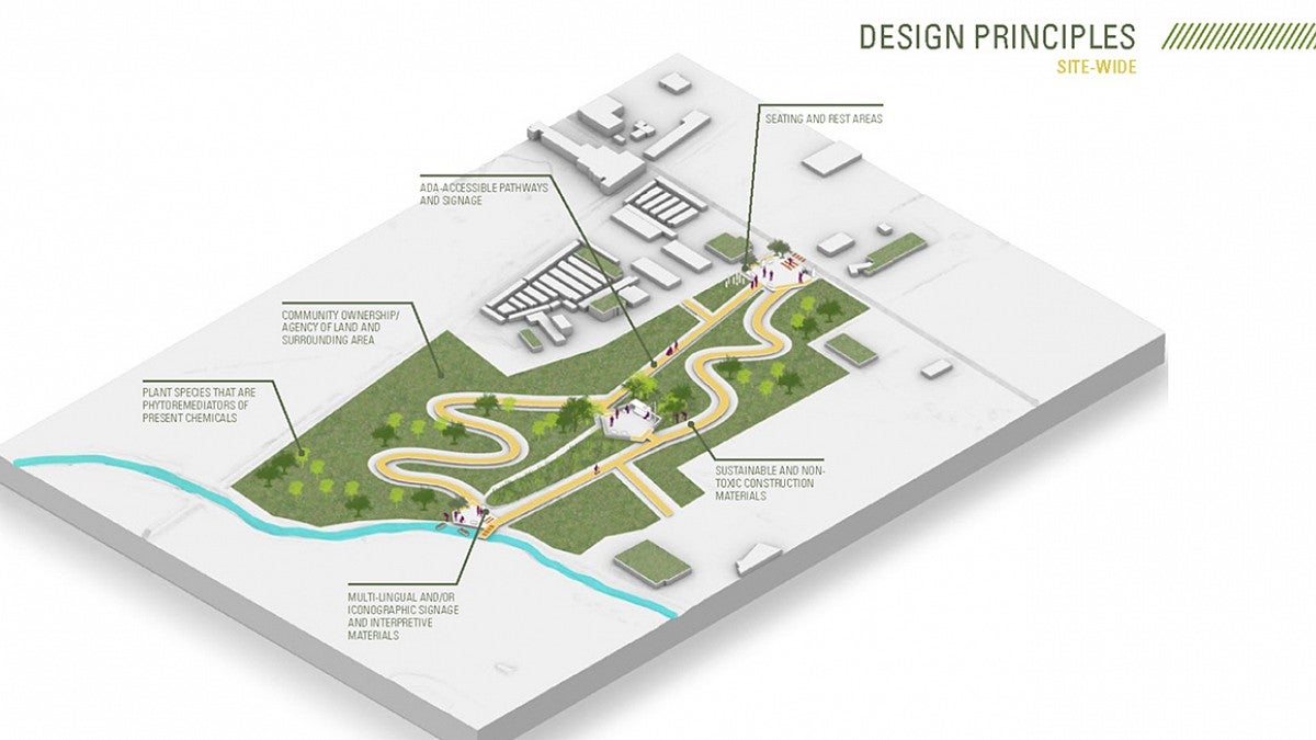 graphic of an architectural rendering