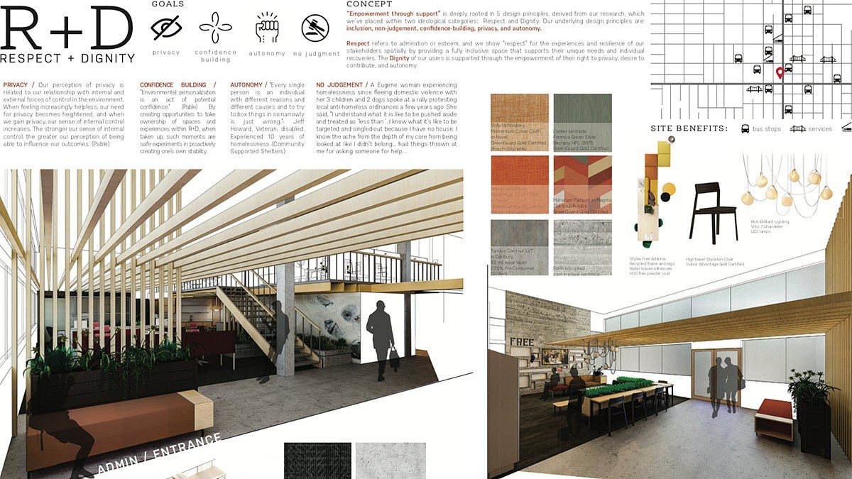 interior architectural rendering for a basic needs hub
