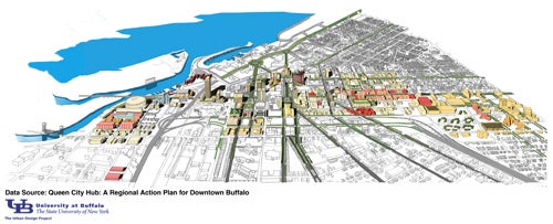 QCH Perspective