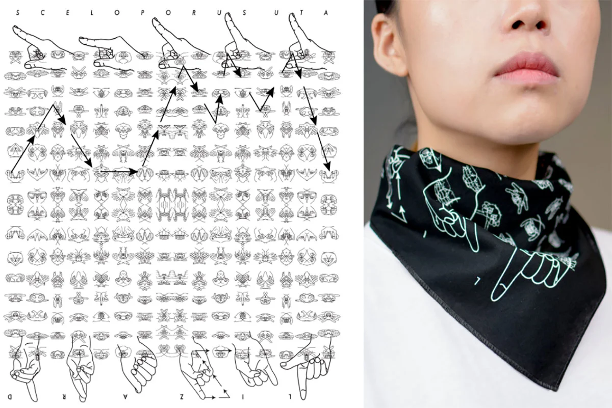Bandana with hand instructions printed on it