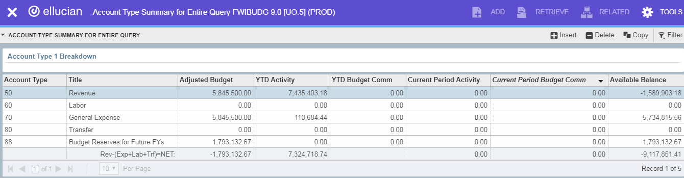 Banner Operating Ledger