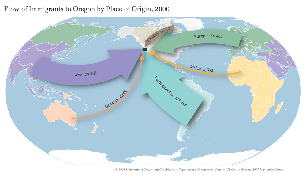 A map of the world with arrows pointing to Oregon