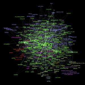 ObituaryWordCloud