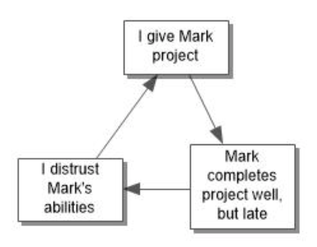 A picture containing mapDescription automatically generated