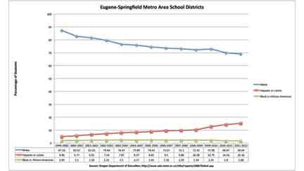 metro_school_districts