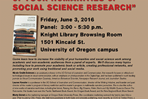 Increasing the Visibility of Your Humanities or Social Science Research Event Poster
