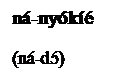 Text Box: ŋirô
