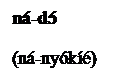Text Box: sikítòì
