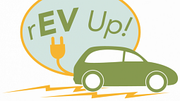 revup