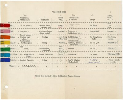 46-3077