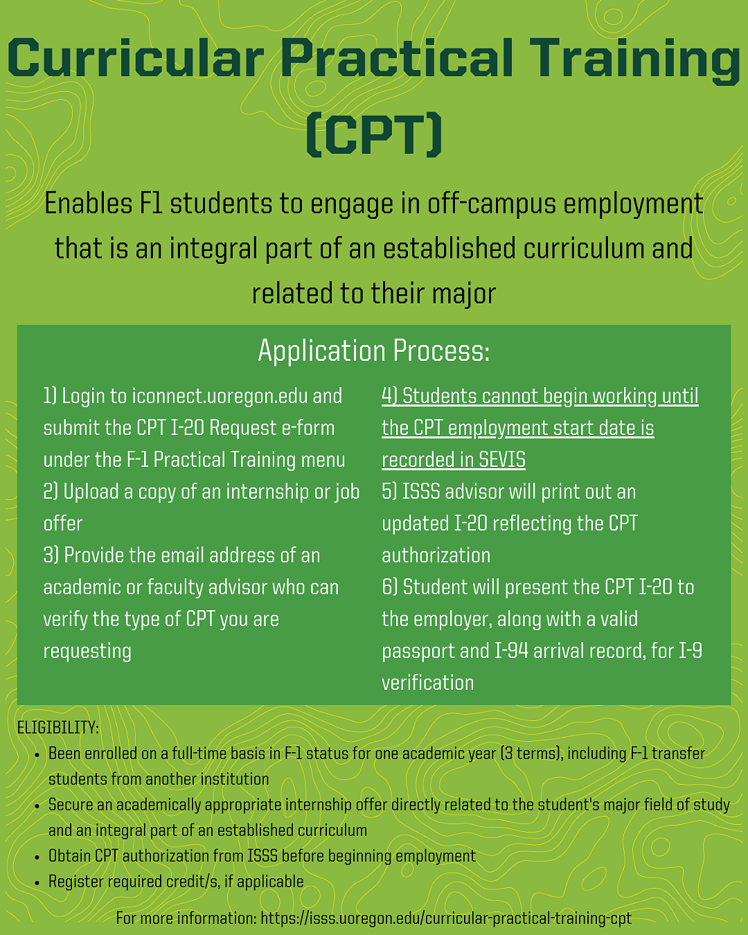 CPT program explanation