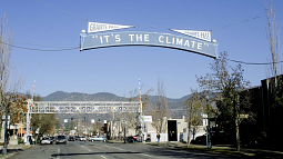 climate
