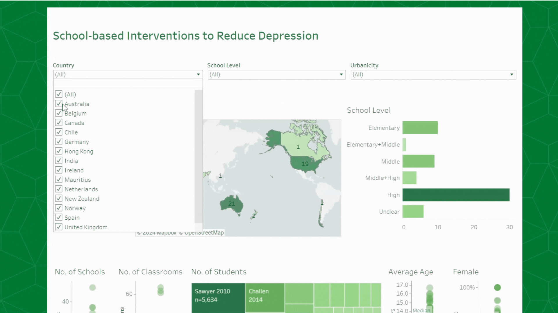 Short gif showing how to select countries in the interactive tool
