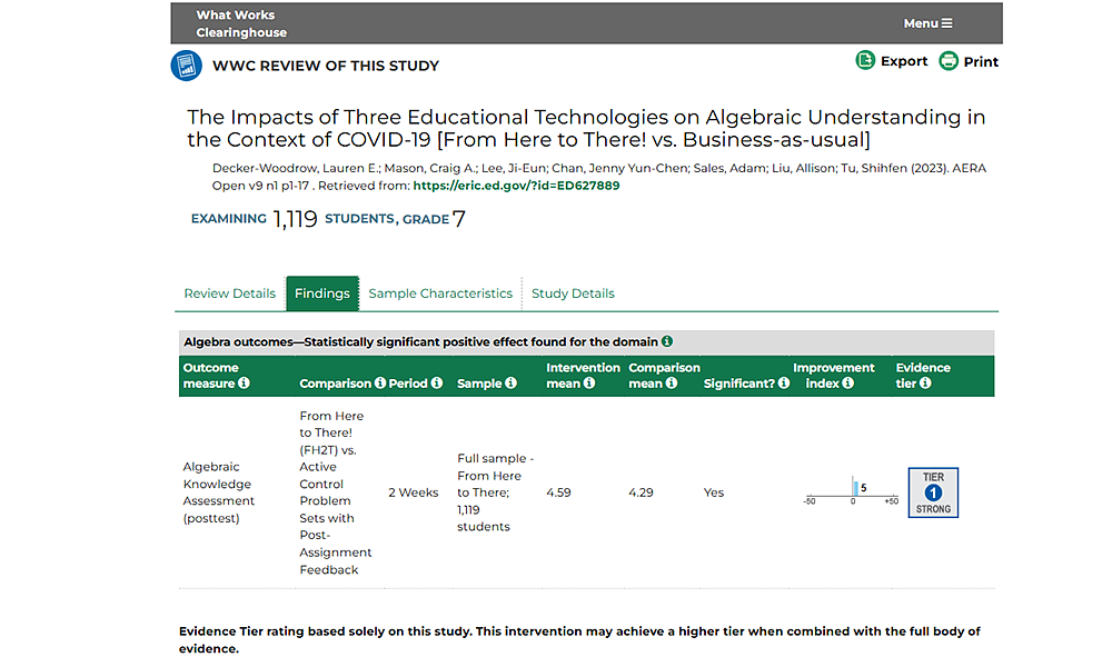 example of an individual study