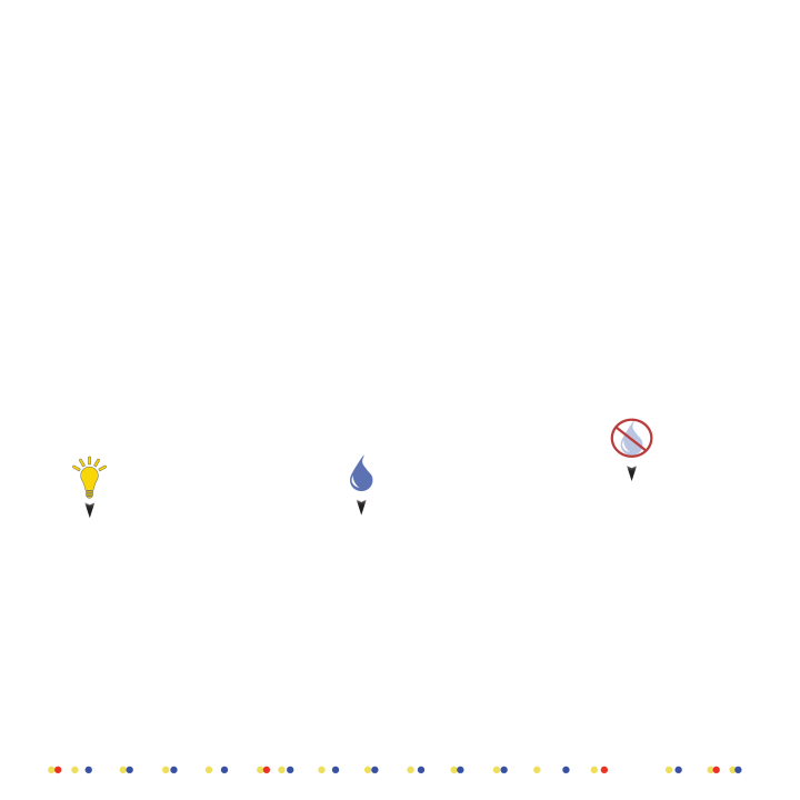 Neural Recording