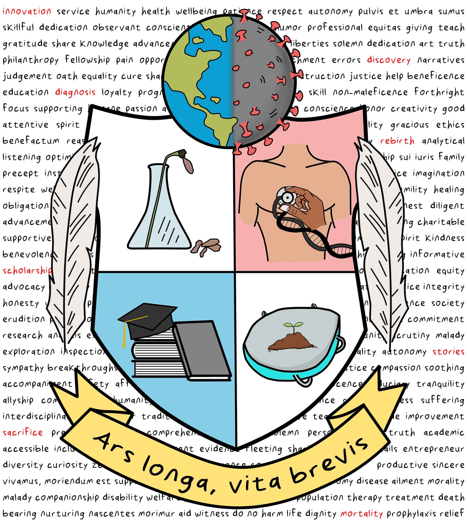 A digital coat of arms featuring a globe with COVID-19, a heart with medical tools, books, and a plant sprout, surrounded by words.