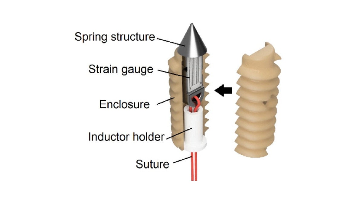 Wireless Sensor for Monitoring Mechanical Environment