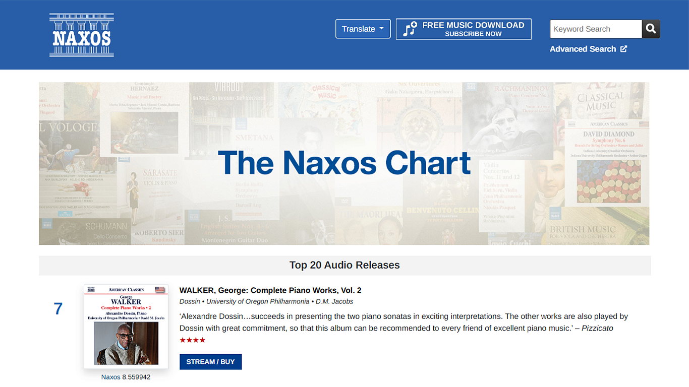 Naxos website of rankings