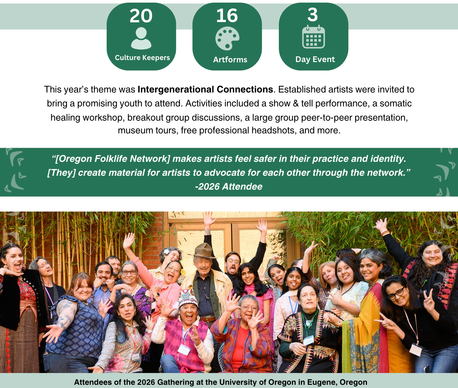 Statistics from the 2026 Culture Keeper Gathering 2