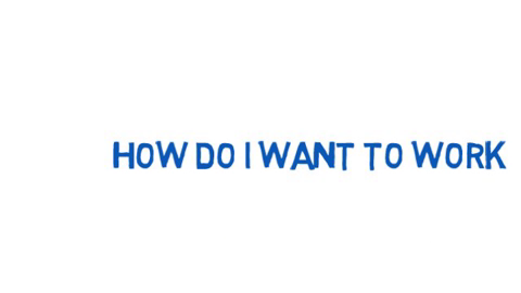 Using Occupations & Careers