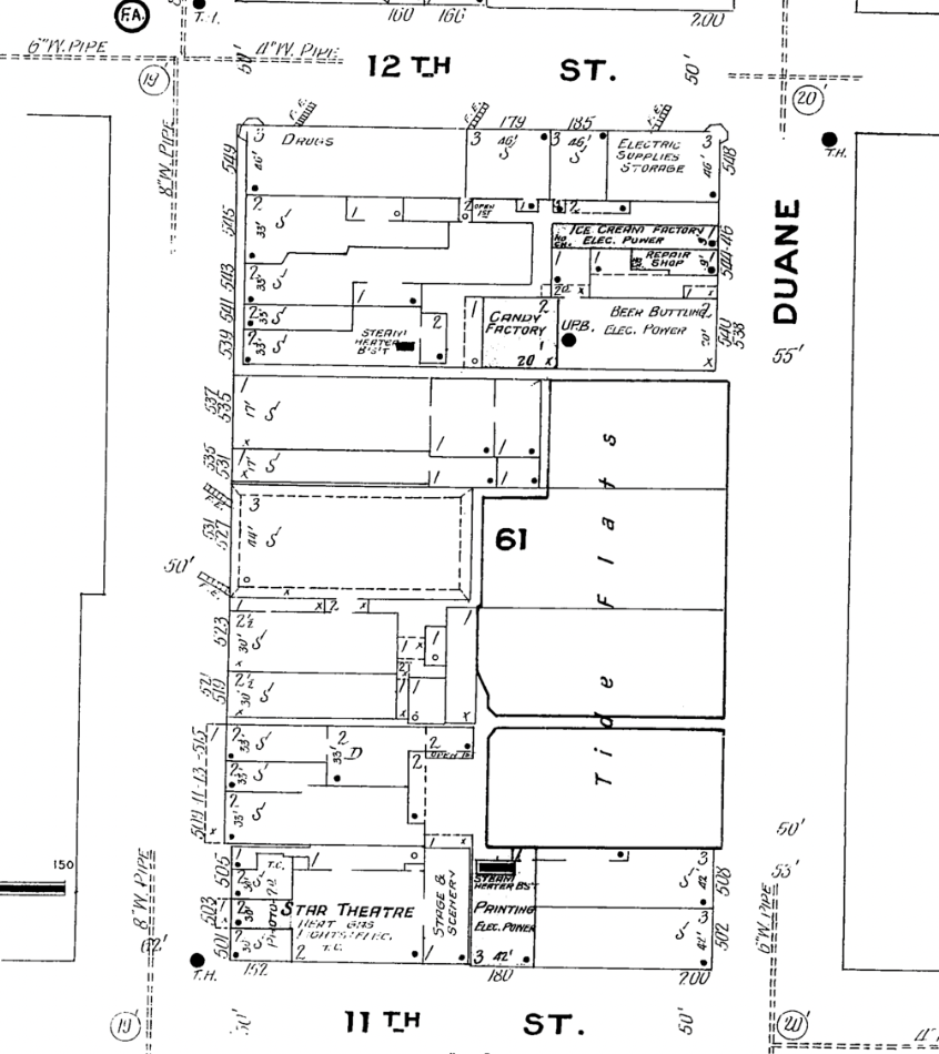Astoria Sanborn Map 1908