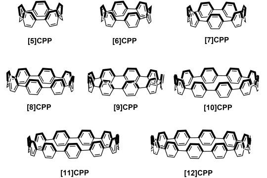Figure from patent application.