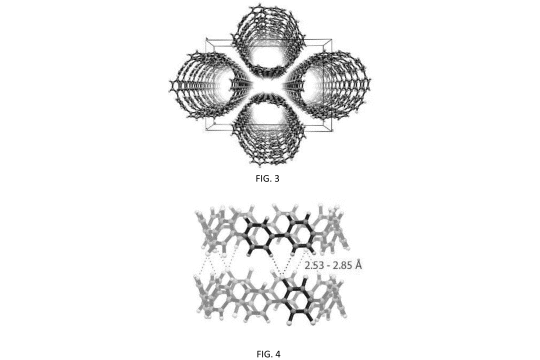 An X-ray structure illustrating uniform assemblies formed by representative nanohoop compounds.
