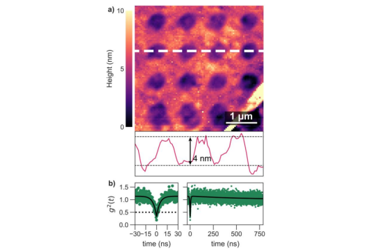 An atomic force microscope (AFM) image of a focused-ion-beam milled region of hBN.
