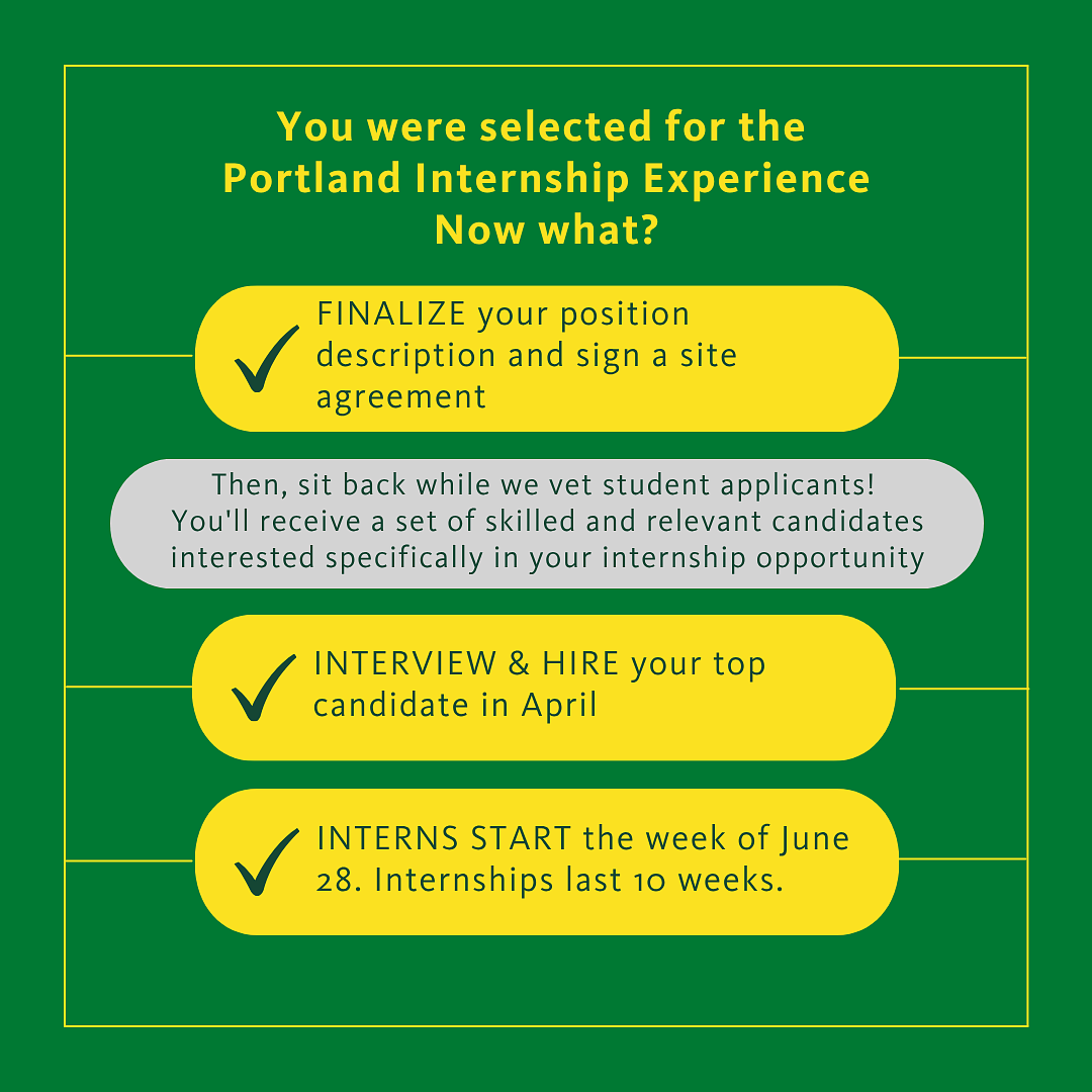 Image Description: If selected: Finalize position description; conduct interviews and hire your top candidate in April; interns start the week of June 28.