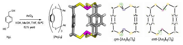Supramolecular Main Group Chemistry and Specific Metal Chelation