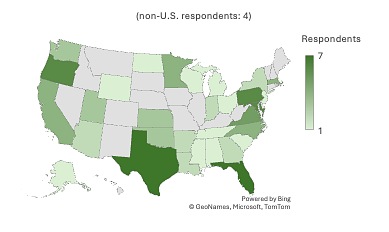 2025 ERM Survey Respondents' Geographic Distribution