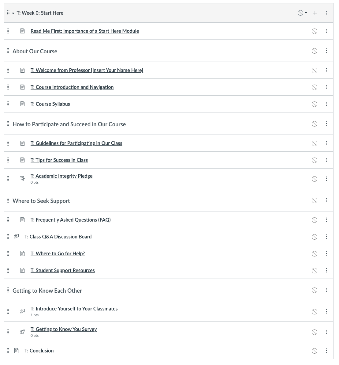 Screenshot of Templates' Start Here resource structure and layout