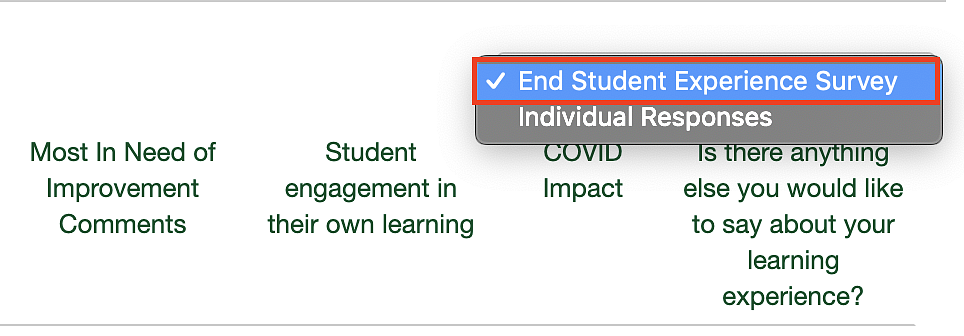 do not select individual responses