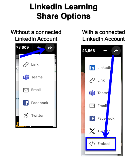 LinkedIn Learning sharing options with and without a connected LinkedIn account