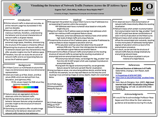 Example poster: white background, horizontal format.