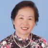 Nguyễn Thị Doan