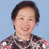 Nguyễn Thị Doan