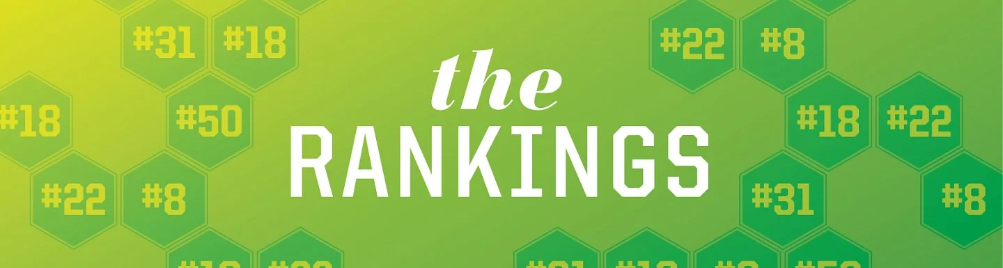 Climbing the Rankings