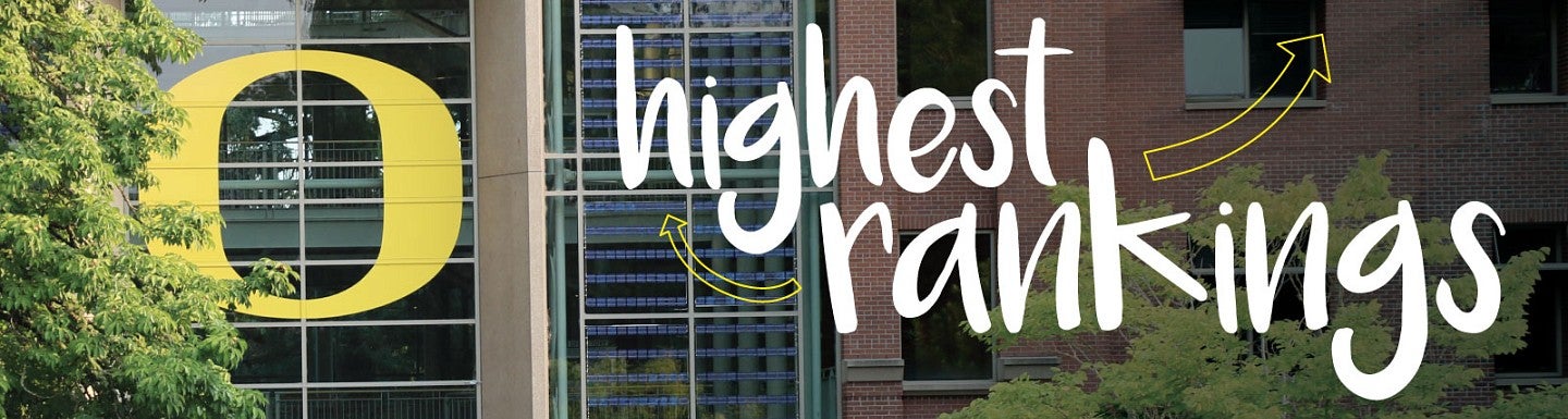 Photo of the front of the Lillis Business Complex with the words -highest rankings-