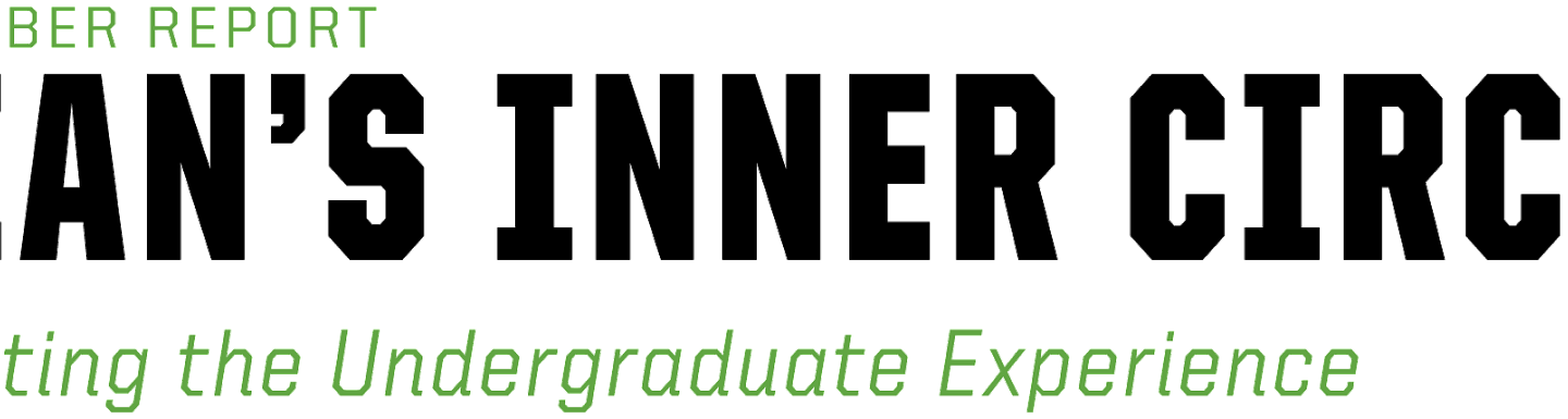 December 2017 Inner Circle