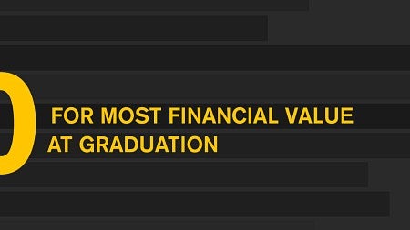 Black illustration image graphic with the following words in bright yellow: top 10 for most financial value at graduation