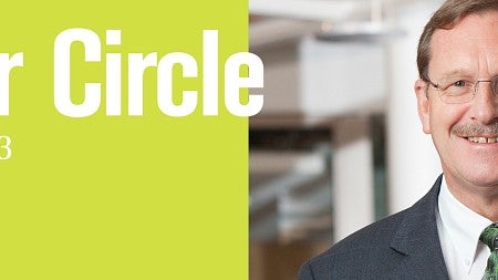 Inner Circle - March 2013
