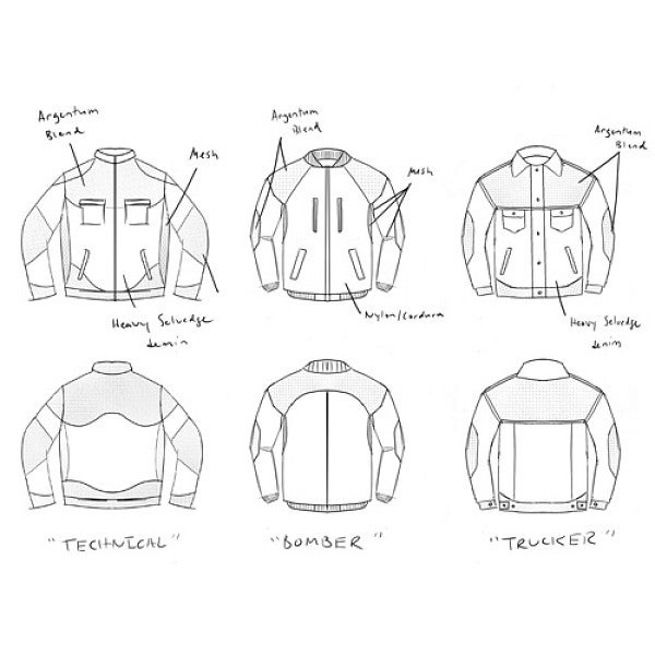 Team Argentum Texil's product design