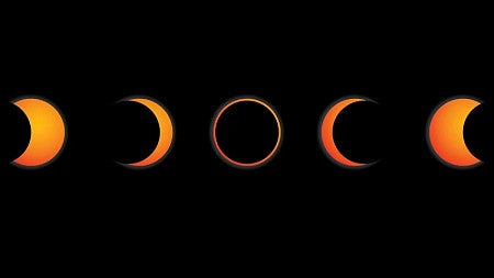 annular eclipse