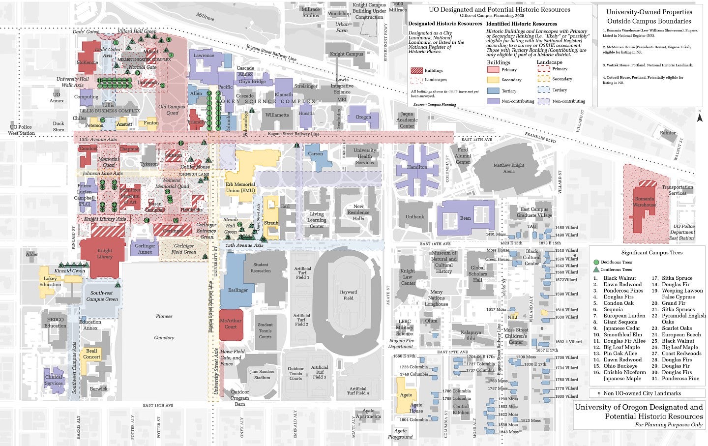 Historic All Map 2025
