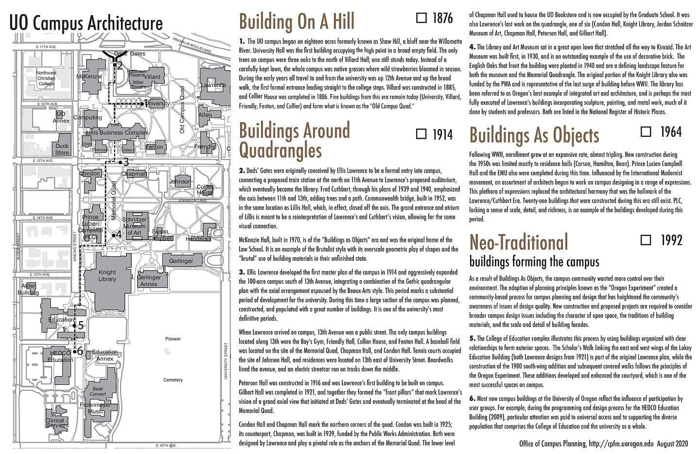 UO Campus Architecture Tour descriptions and Campus Photos